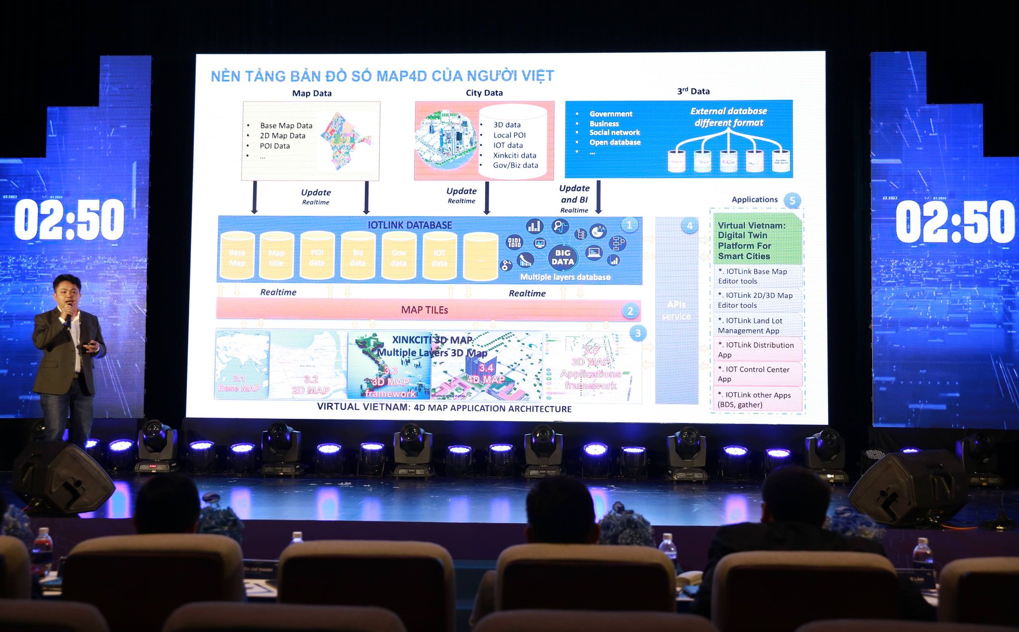 “Google Map Việt Nam” được chắp cánh từ cuộc thi Viet Solutions

